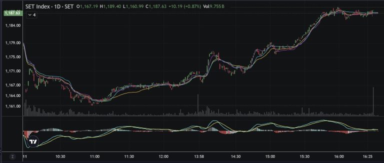 ESG基金5-6月開放認購 最高減稅50萬