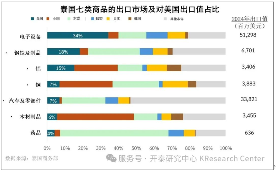 螢幕擷取畫面 2025-03-19 190433