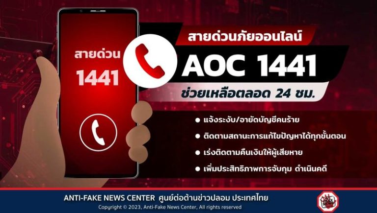 打擊詐騙 泰國首季13.5萬個人頭戶被封