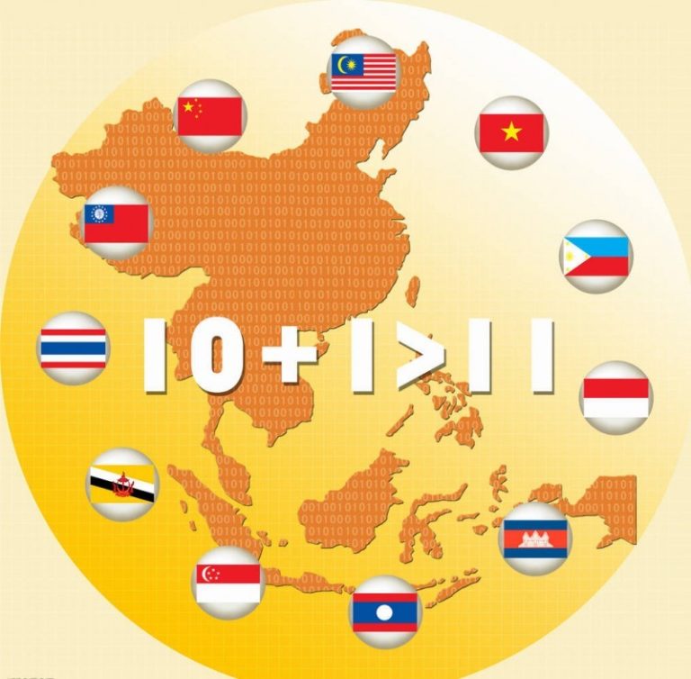 中國-東盟(10+1)團結奮起 對抗苛政！