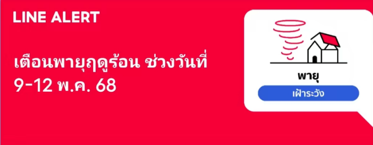 泰國氣象局發佈夏季風暴預警