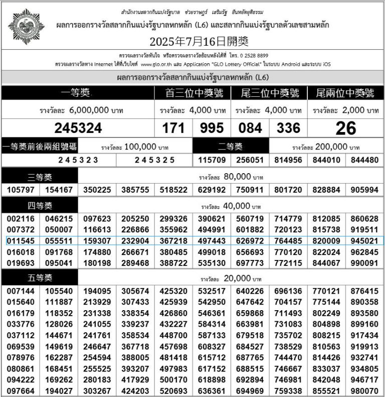 2025年7月16日政府彩票開獎