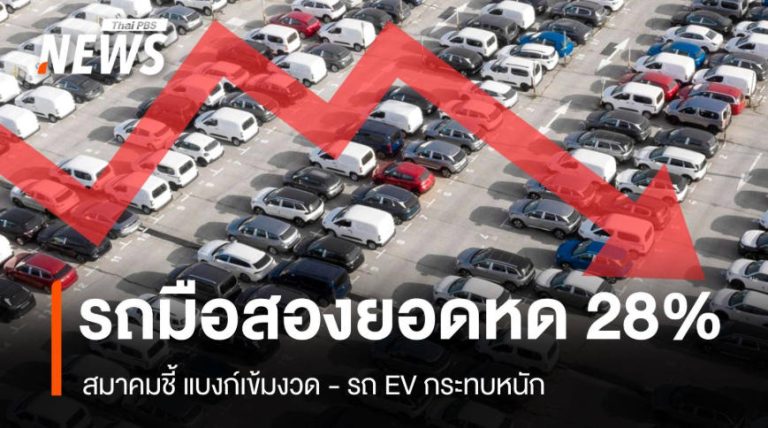 電車夯+信貸緊 二手車市路在何方