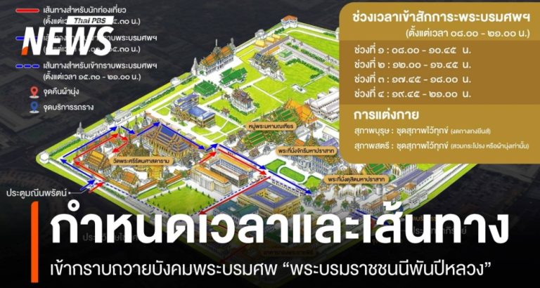 宮務處：9日起可瞻仰詩麗吉王太后靈柩