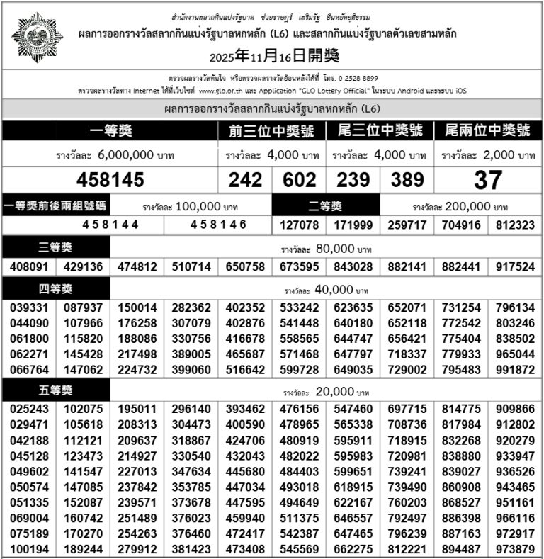 2025年11月16日政府彩票開獎