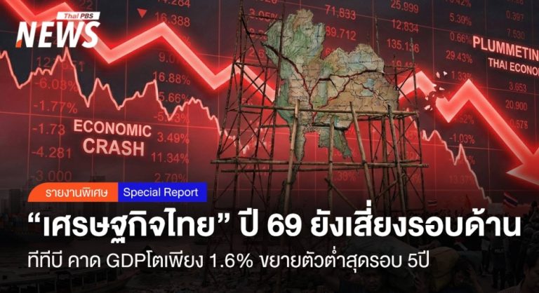 TTB預測 今年GDP增長僅1.6%