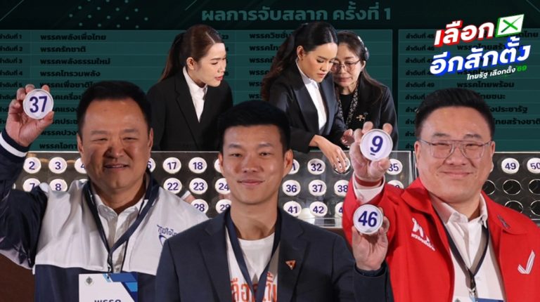 泰國52個政黨大選抽籤號確定