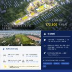108萊 邦浦素坤逸路邊 可建宿舍的IEAT工業區
