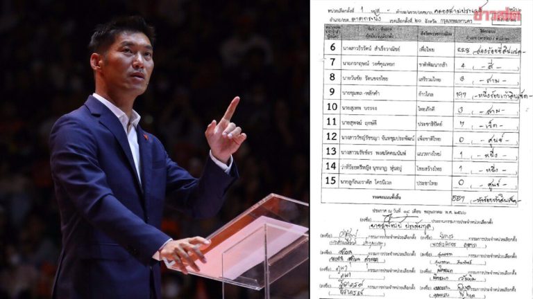 塔納通點名選委會 公開全國計票紀錄
