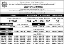 2026年3月1日政府彩票開獎