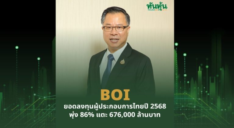 BOI去年吸引投資6760億銖