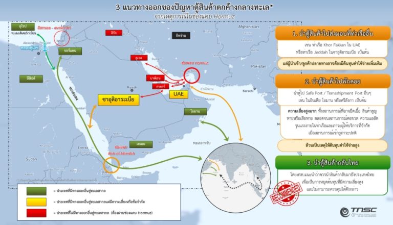 滯留波斯灣集裝箱 TNSC提出3方案