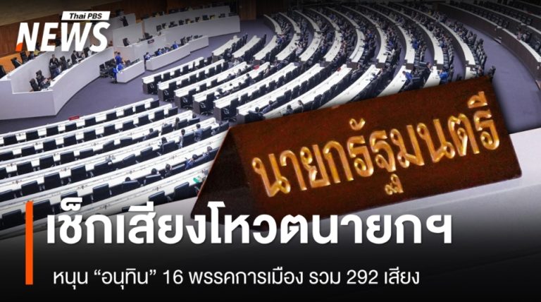 19日選總理提前看 阿努庭手握292票