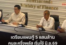 泰將貸款5000億 強調系統流動性良好