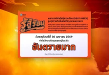 曼谷警告:4月30日天氣達極度危險級別