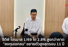 艾尼迪:私企投資上升10% 創11年新高