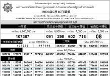2026年5月16日政府彩票開獎