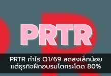PRTR首季度總收入18.73億