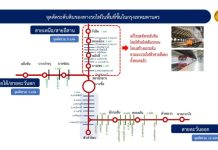 3個月期限 鐵路局需整改鐵道口