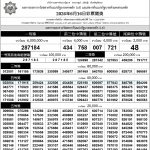 2026年6月16日政府福利彩票開獎