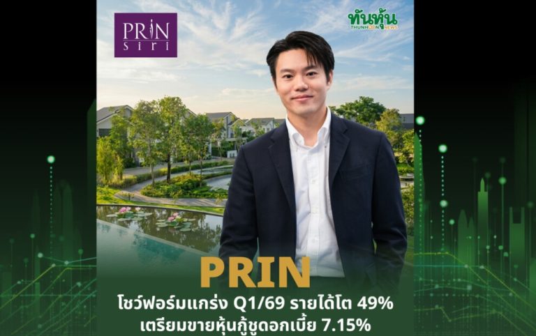 PRINSIRI首季度業績亮眼 年比成長49%