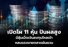 亞洲證券推薦11只高息股避險