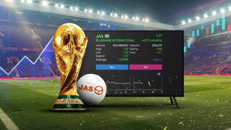 JAS奪得世界盃轉播權股價飆升近10%