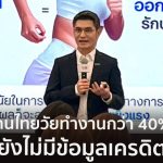 泰勞動人口 逾四成無信用記錄