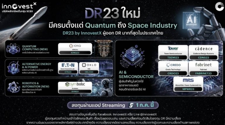 證交所受理9檔外國DR 7月1日起交易