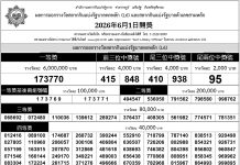 2026年6月1日政府彩票開獎