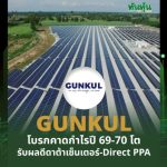 電力需求增 券商喊買GUNKUL