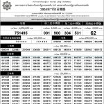 2026年7月1日政府彩票開獎