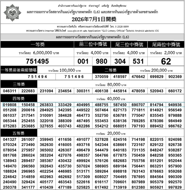 2026年7月1日政府彩票開獎