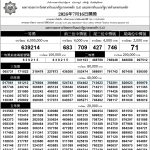 2026年7月16日政府彩票開獎