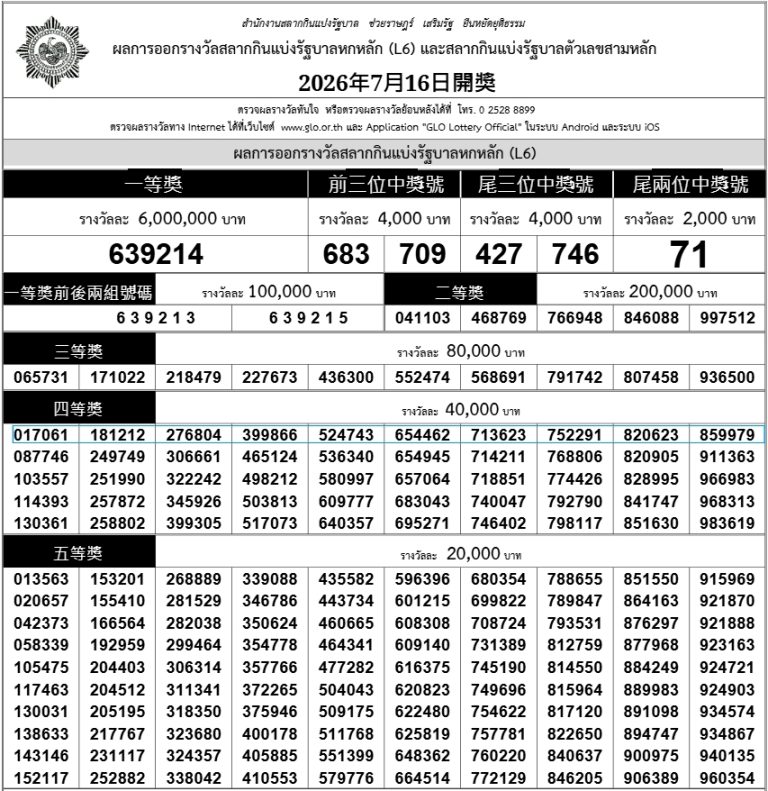 2026年7月16日政府彩票開獎