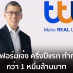 TTB第2季淨利55億 符合預期