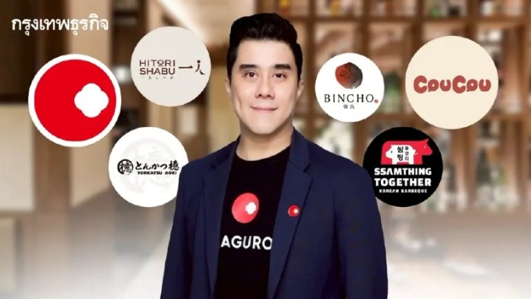 旺季效應 MAGURO年營收預計成長30%