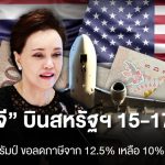 蘇帕吉15-17日赴美談判 目標降關稅