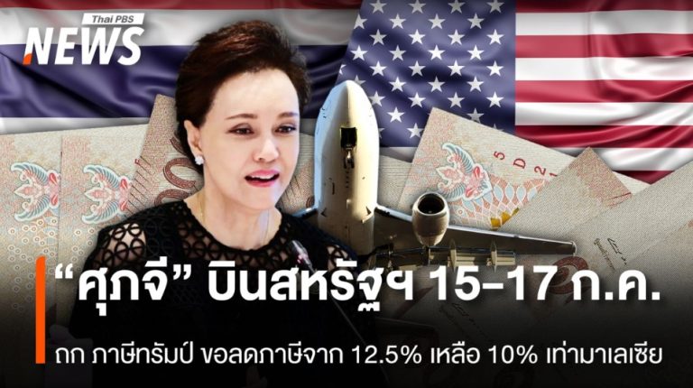 蘇帕吉15-17日赴美談判 目標降關稅