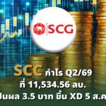 季比增85% SCC每股派息3.5銖