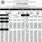 2026年8月16日政府彩票開獎