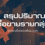 泰股收漲1626點 外資淨買入21億