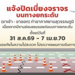 素萬那普機場8月31日起高架限行
