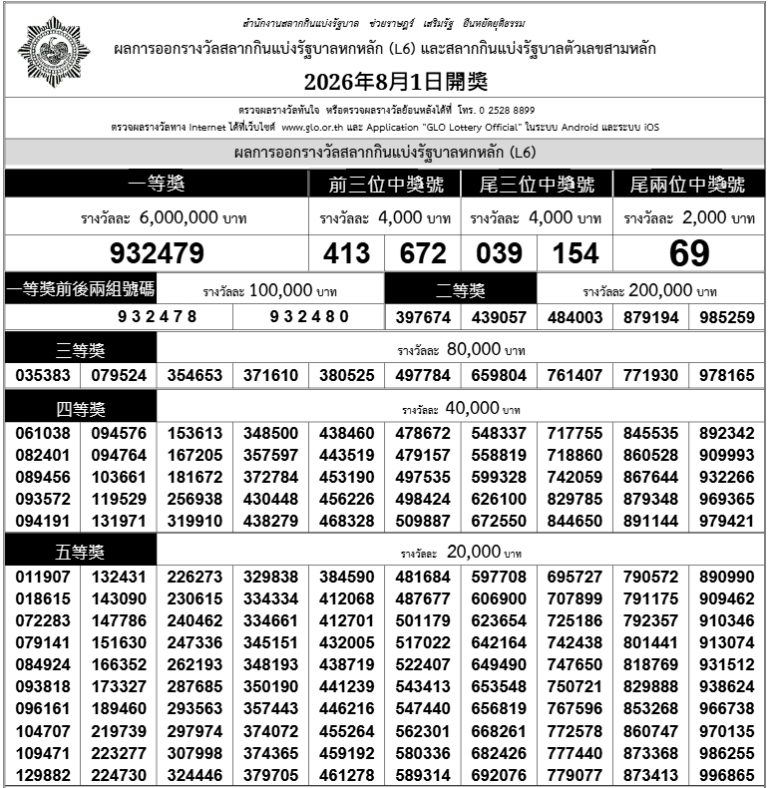 2026年8月1日政府彩票開獎