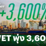 油輪運費ETF年內漲逾36倍