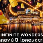 暹羅天地慶8周年推千萬銖在促銷