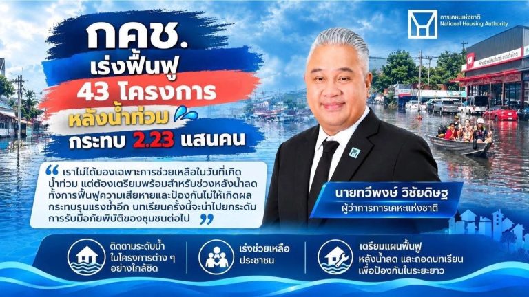 國宅局搶修43個水災項目